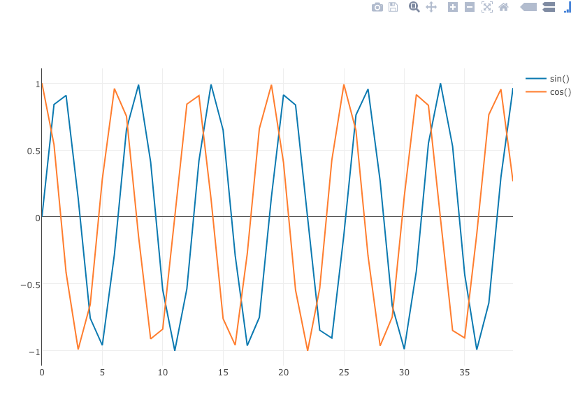 DRAW_PLOTLY 3D